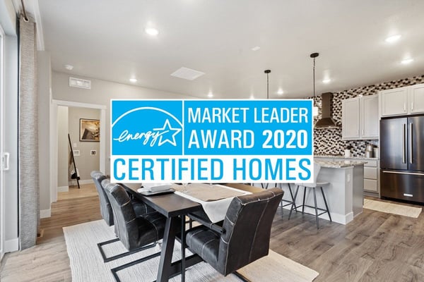 Wonderland Homes Receives 2020 ENERGY STAR Certification